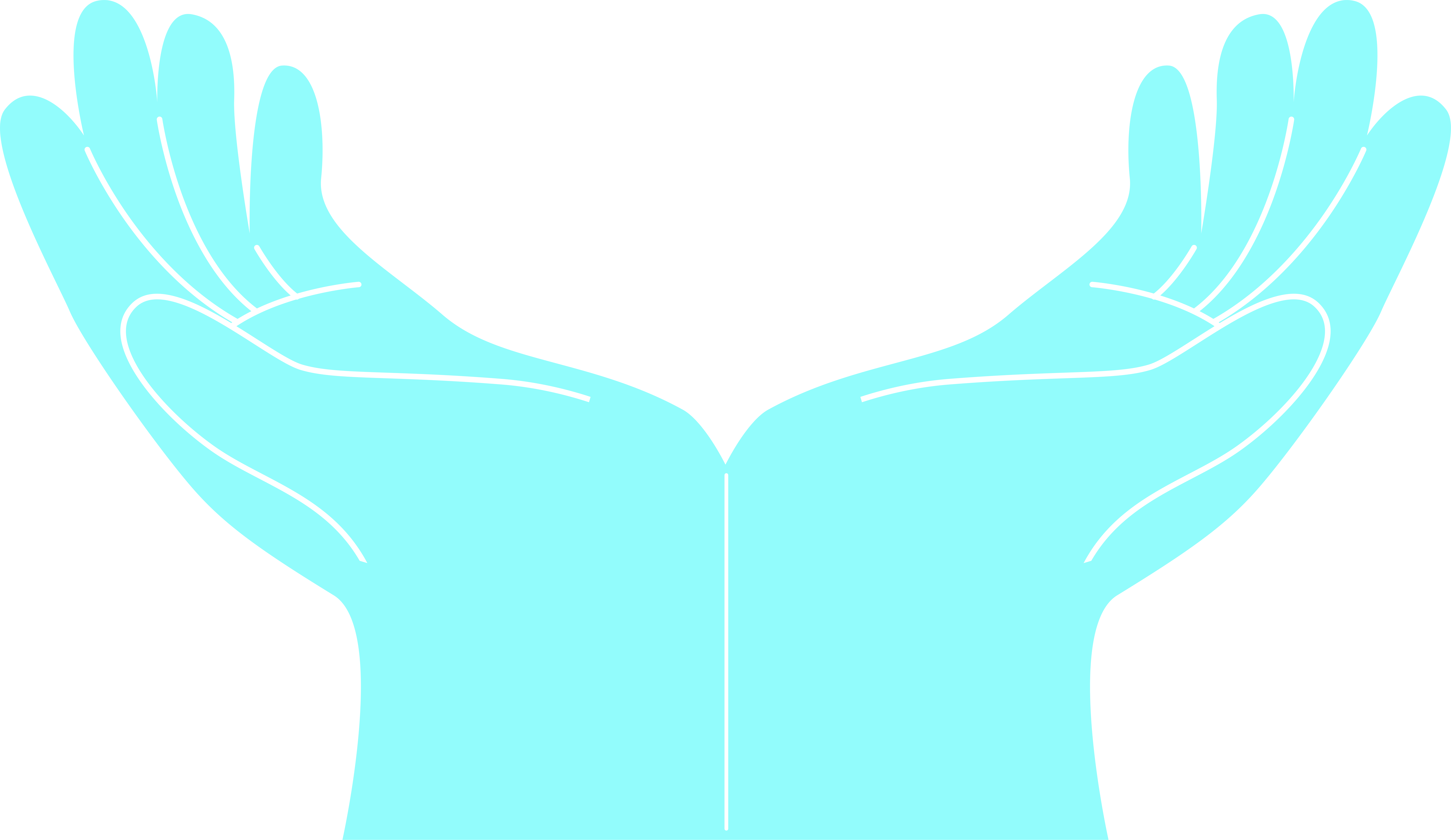 edito